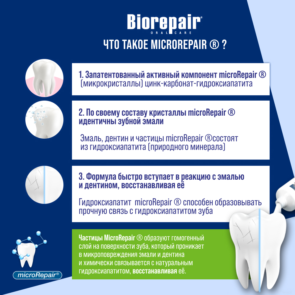 Зубная паста Biorepair Земляника детская, 50мл
