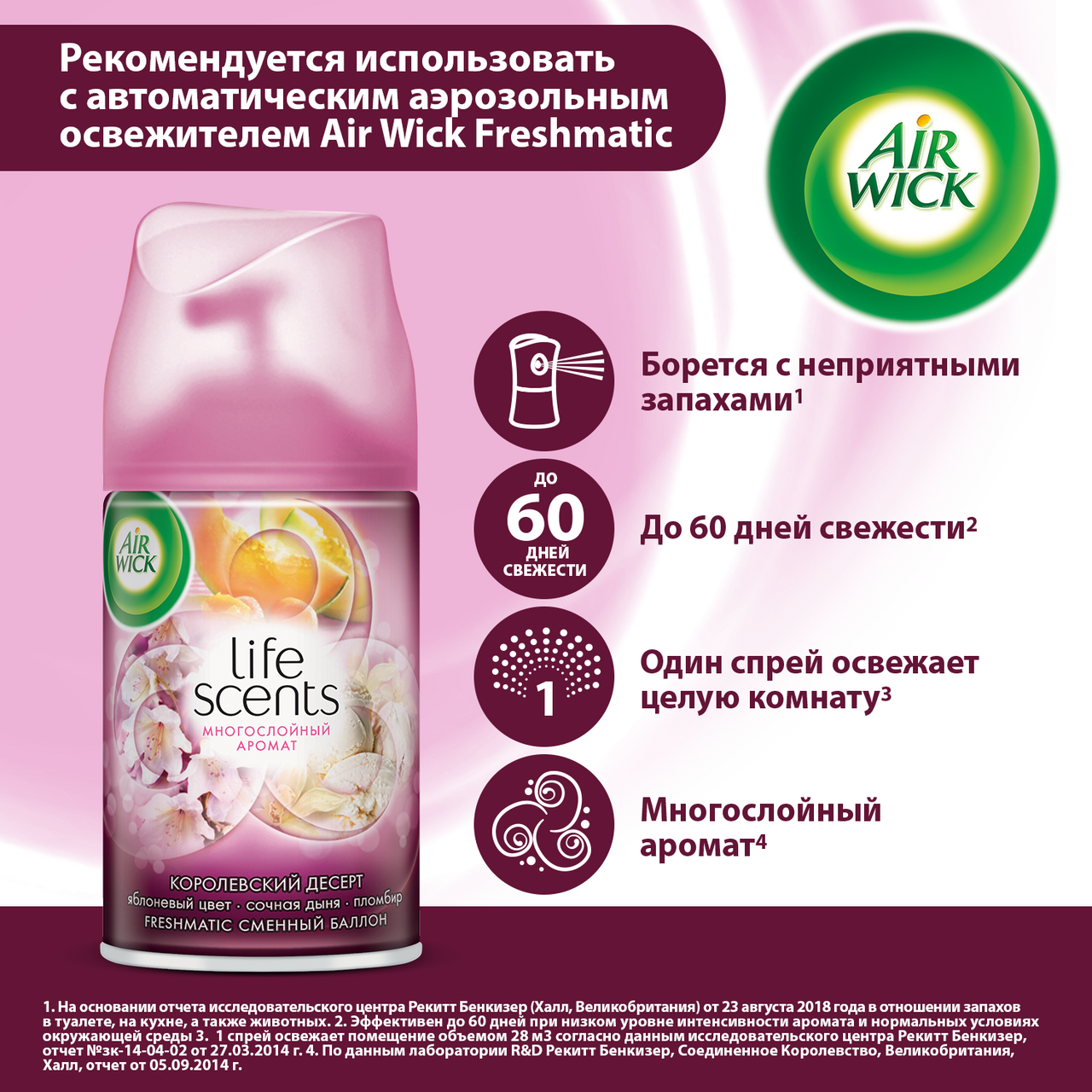 AIRWICK Freshmatic Королевский десерт