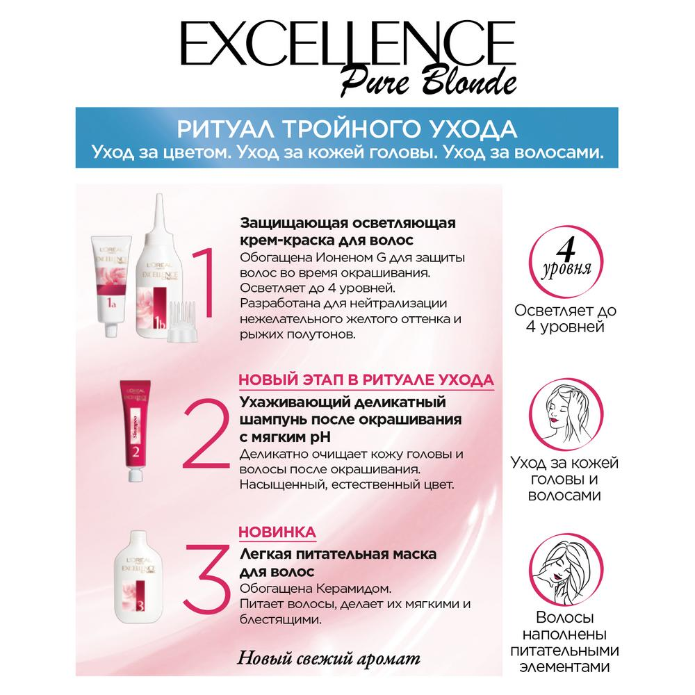 Стойкая краска для волос L'Oreal Paris Excellence Суперосветляющий русый натуральный оттенок 01
