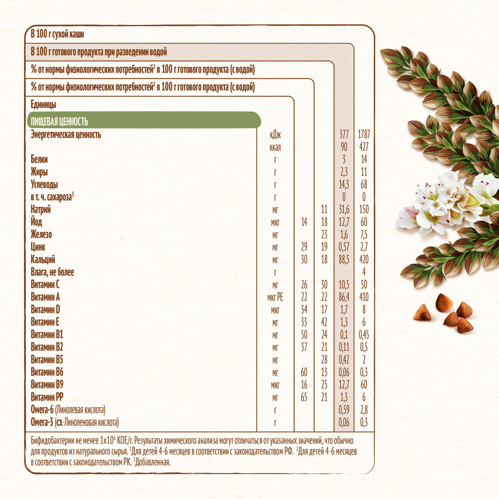 Каша Nestle гречневая молочная, 200г