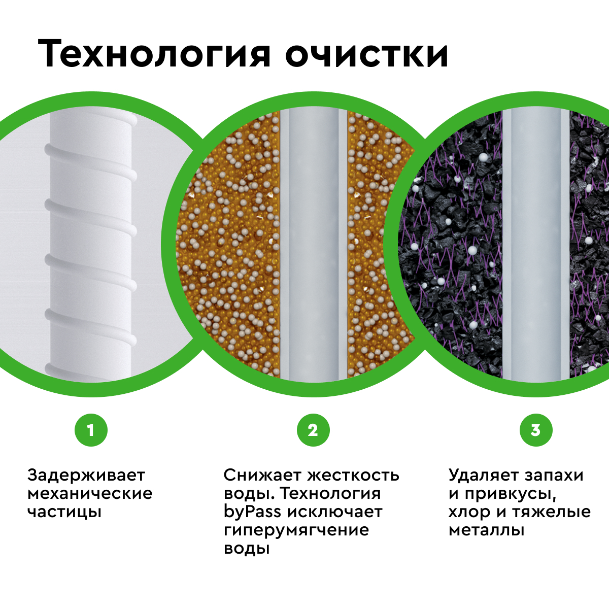 Сменные картриджи Барьер Эксперт Жесткость защищает от накипи для фильтра под мойку