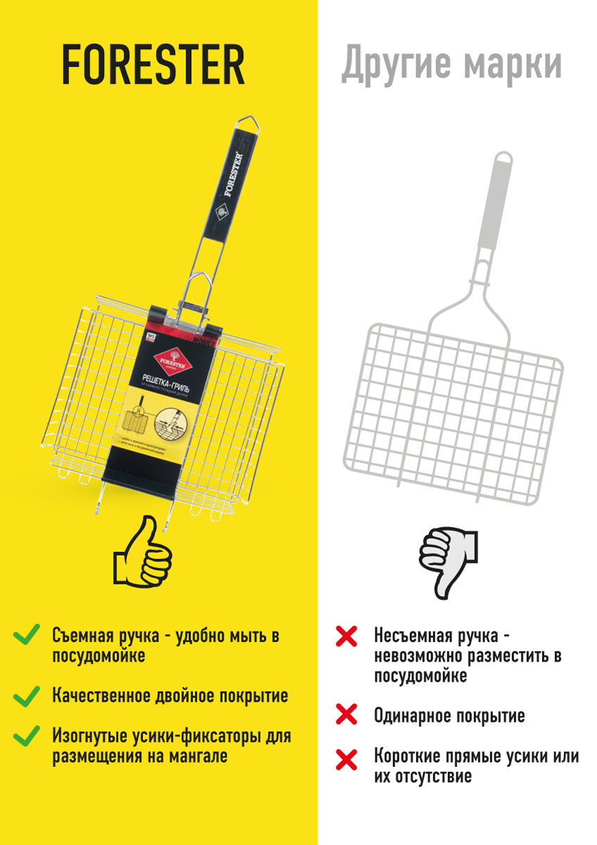 Решетка-гриль FORESTER MOBILE со съёмной ручкой, универсальная, 24*30 см (12)V