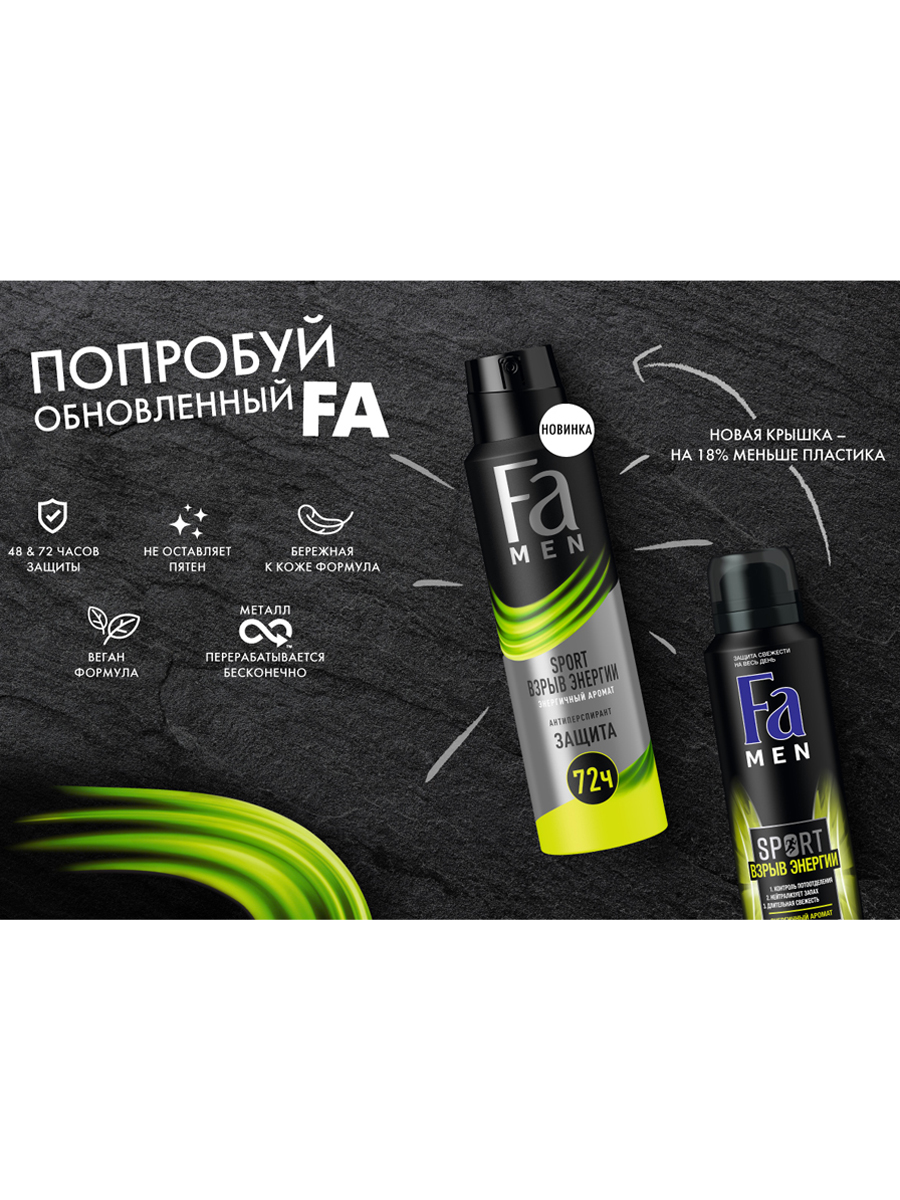 Дезодорант-аэрозоль Fa Men Sport Double Power, 150мл