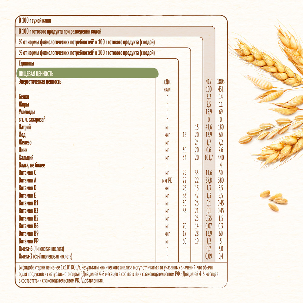 Каша мультизлаковая Nestle молочная, 200г