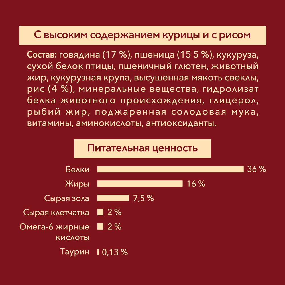 Корм сухой Purina One для взрослых собак средних и крупных пород с говядиной и рисом 10 кг