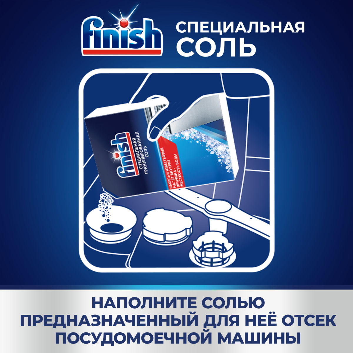 Соль для посудомоечных машин Finish 1.5 кг