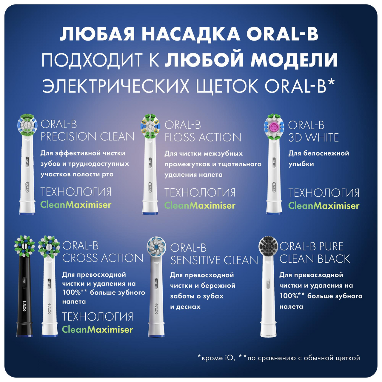Насадки Oral-B Sensitive Clean для электрической зубной щетки EB60, 2шт