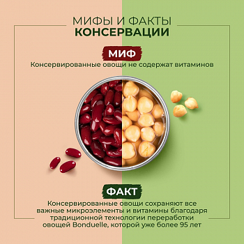 Фасоль Bonduelle белая, 400г