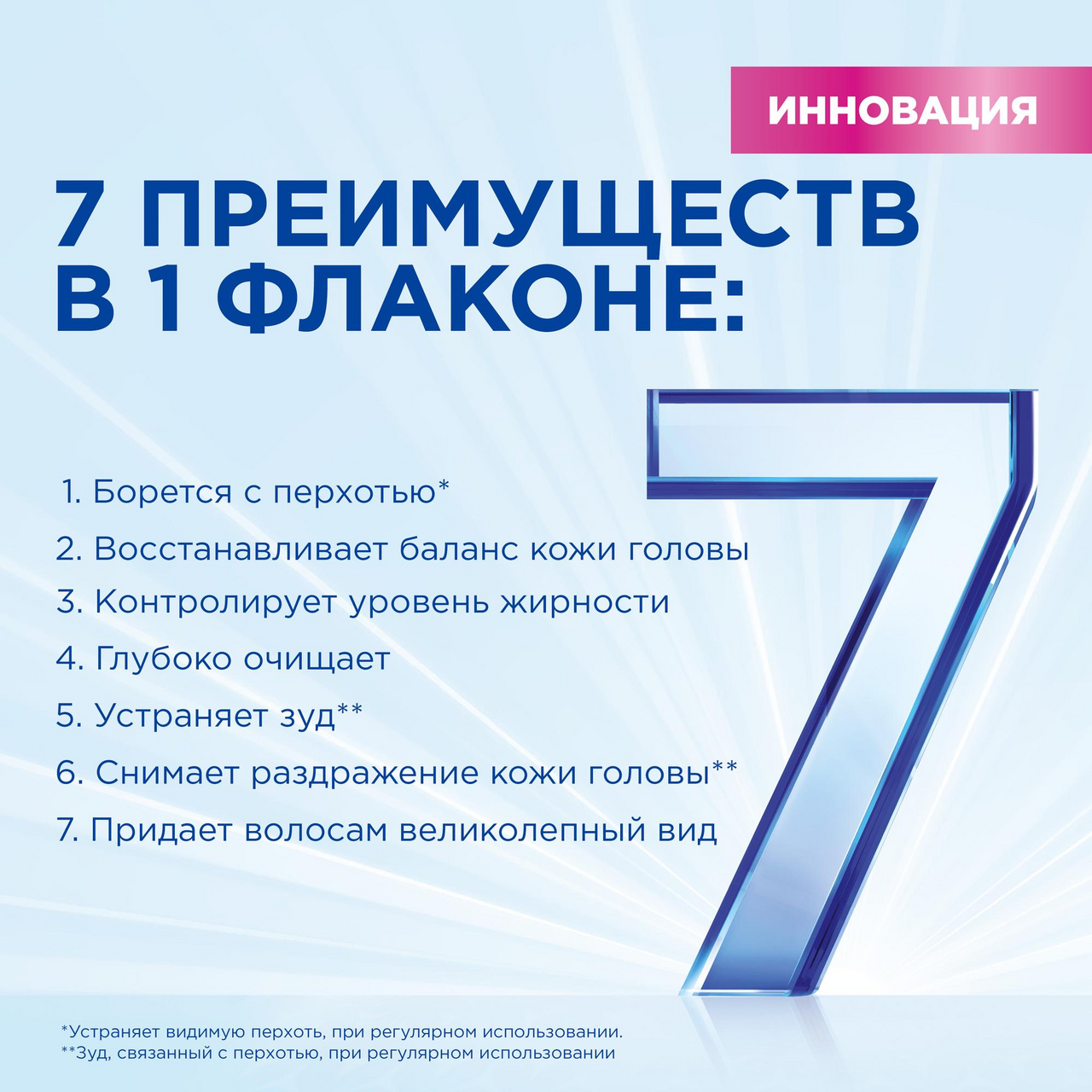 Шампунь Head & Shoulders Intensive 7в1 освежающий эффект, 270мл