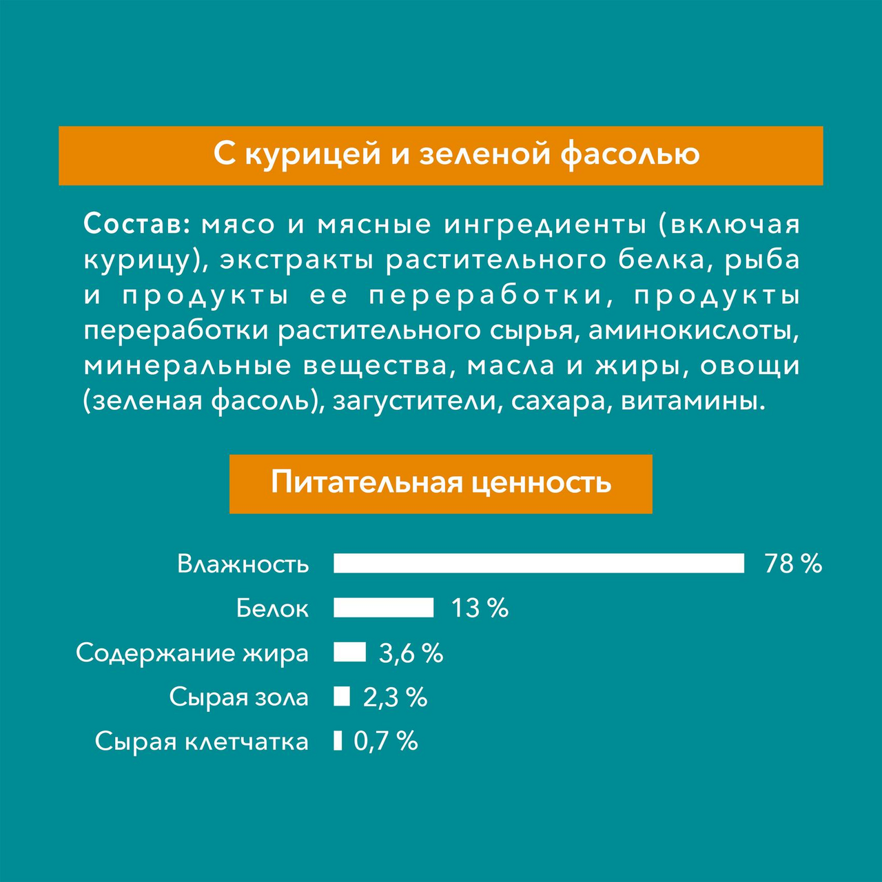 Корм Purina One для стерилизованных кошек с курицей и зеленым горошком 75 г