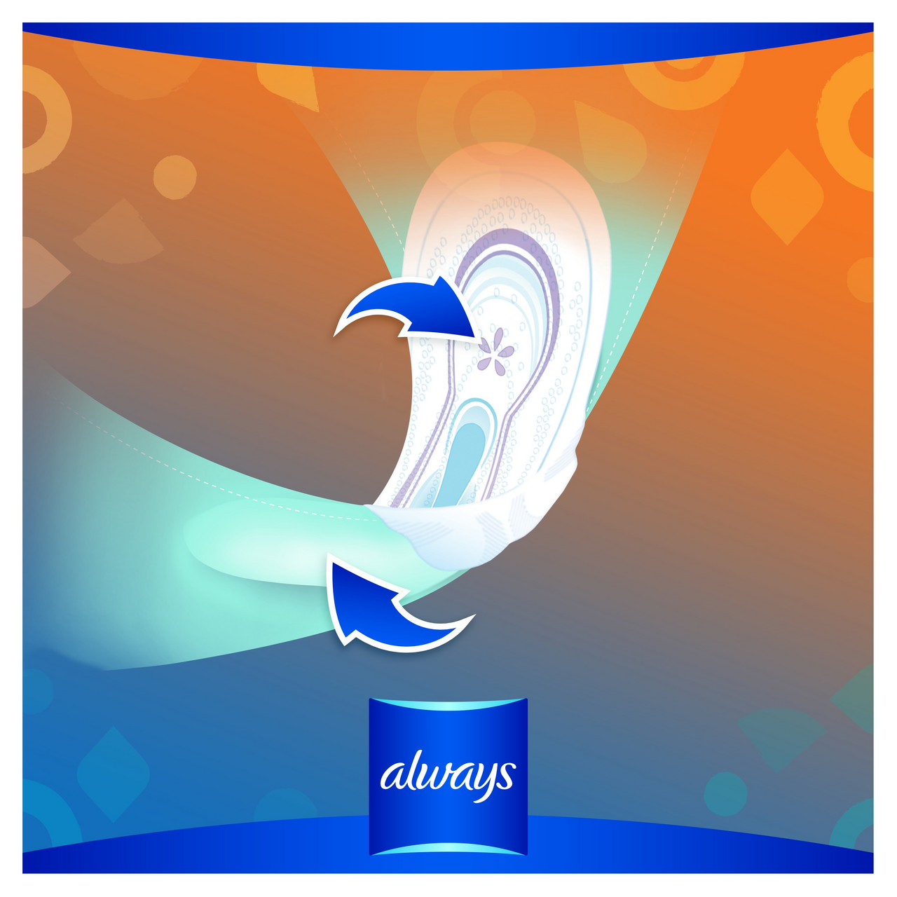 Прокладки Always Ultra normal duo 20шт