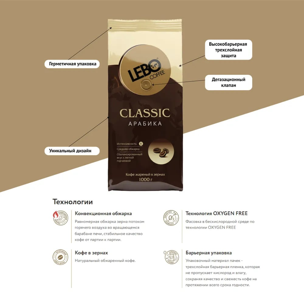 Кофе Lebo Classic в зернах, 1кг