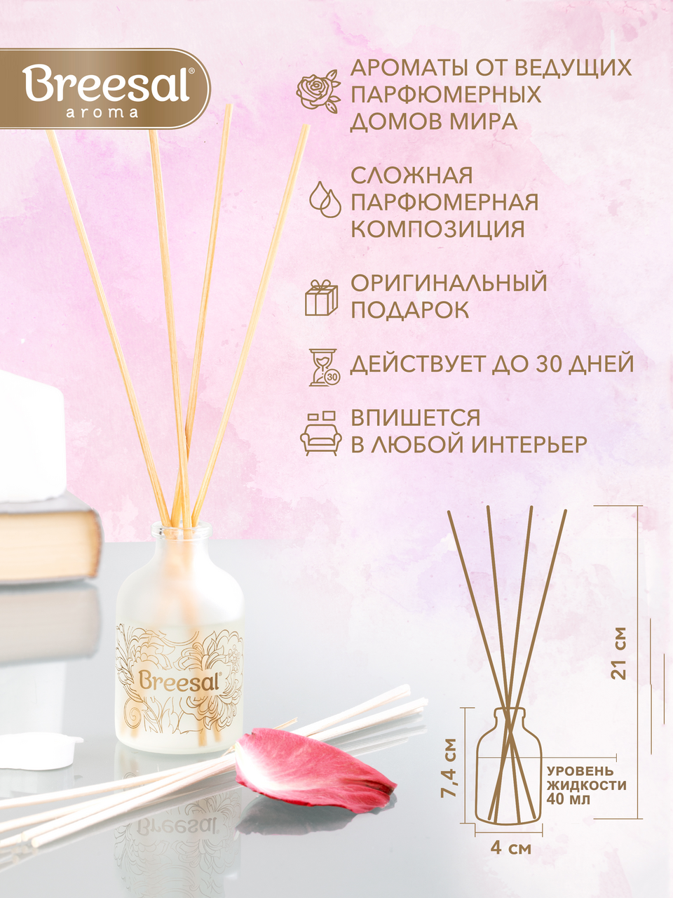 Диффузор Breesal Aroma Sphere Волнующая страсть, 40мл