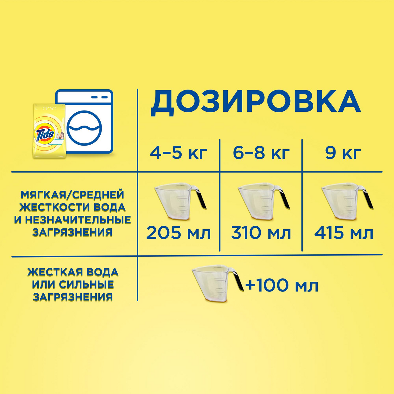 Стиральный порошок Tide автомат для детского белья 4,5 кг