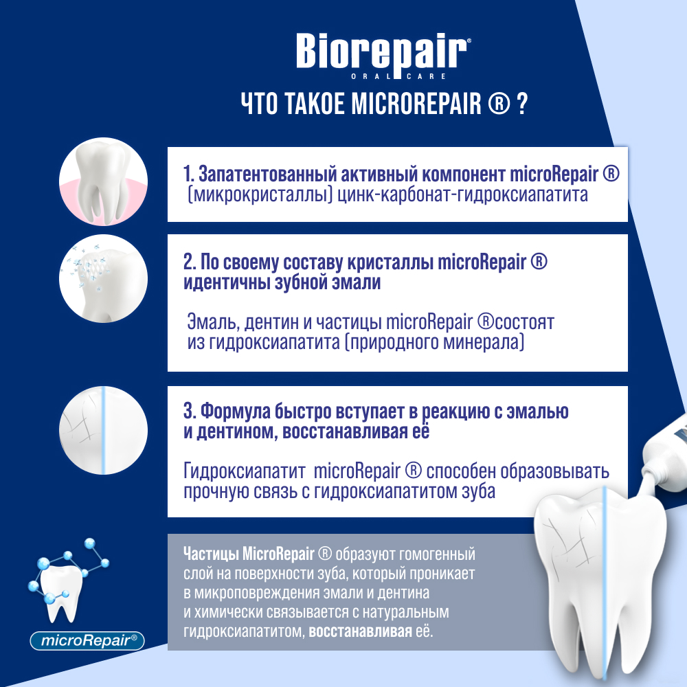 Зубная паста Biorepair для сохранения белизны зубов, 75мл