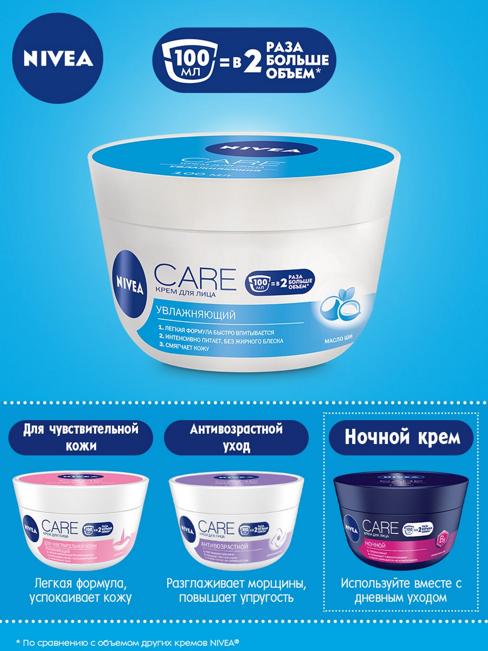 Nivea care