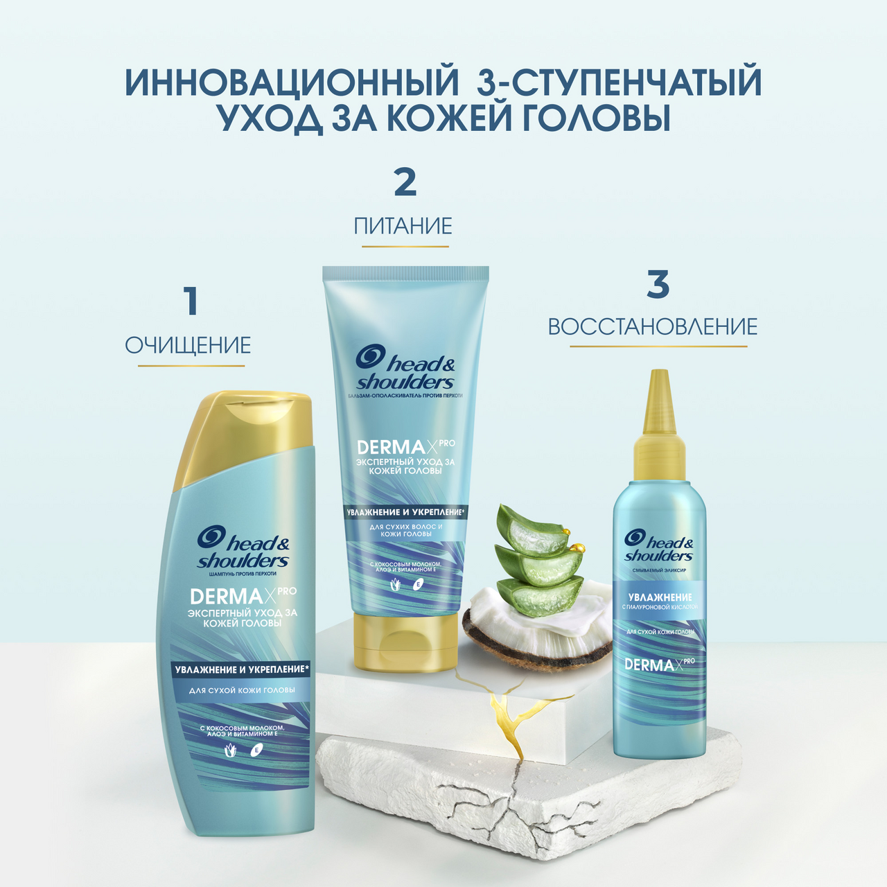 Маска увлажнение и укрепление Head&Shoulders Dermax Pro, 145мл