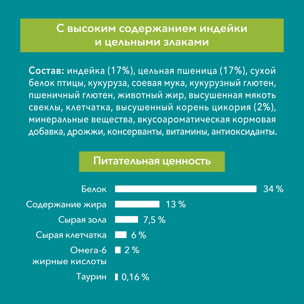 Сухой корм для домашних кошек Purina One с индейкой и цельными злаками 750г Сухой корм для домашних кошек Purina One с индейкой и цельными злаками 750г